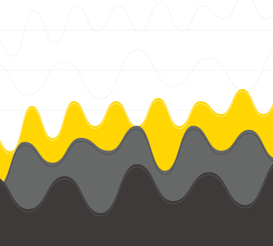 Multivariate Time Series Analysis with LSTMs - All Codeless