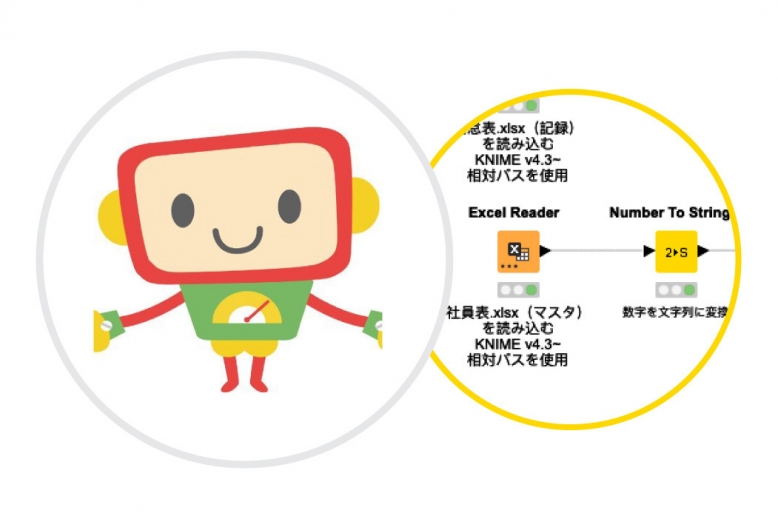 @Makkynm, KNIME Contributor of the Month 20/21