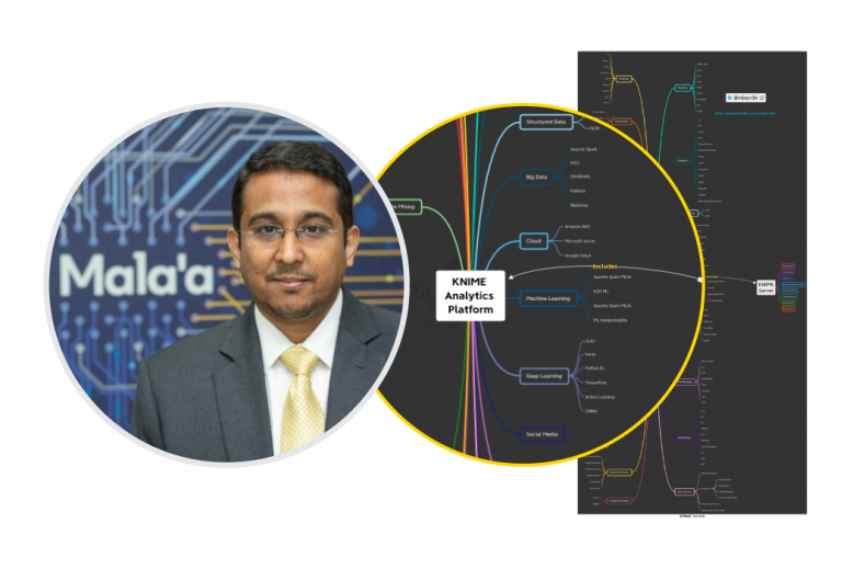 Vijaykrishna Venkataraman, KNIME Contributor of the Month 20/21
