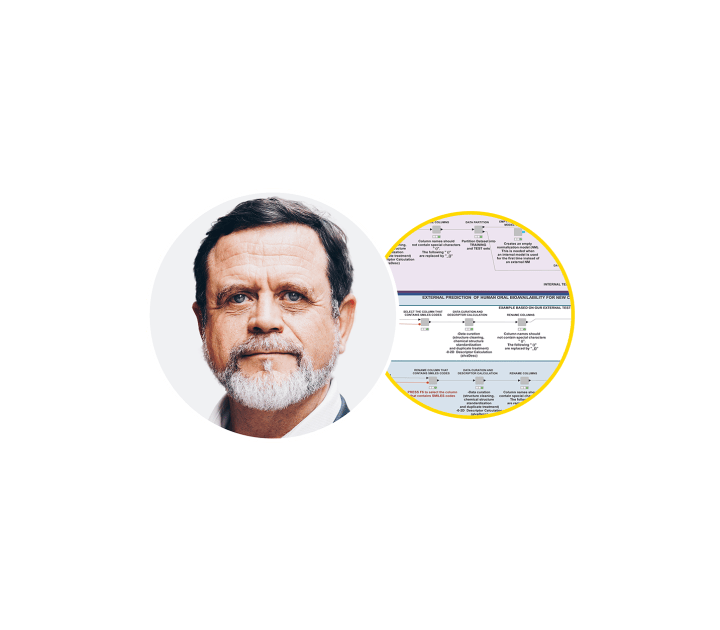 Christophe Molina