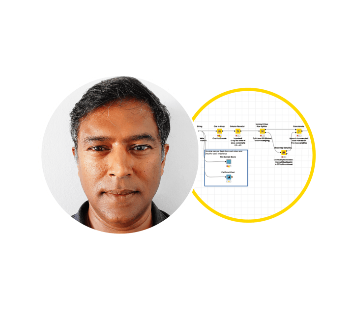 Dayanjan S Wijesinghe