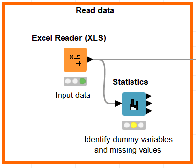 Predicting employee attrition with machine learning