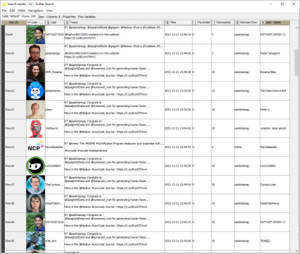 KNIME Twitter Connectors