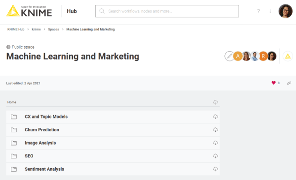 Machine Learning in Marketing Analytics