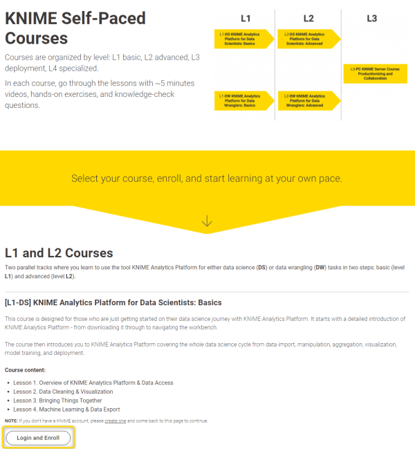 KNIME self-paced courses on new learning platform