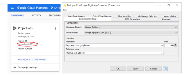 Google BigQuery meets Databricks