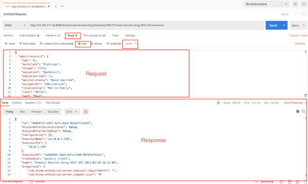 The KNIME Server REST API