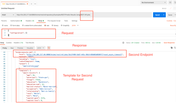 The KNIME Server REST API