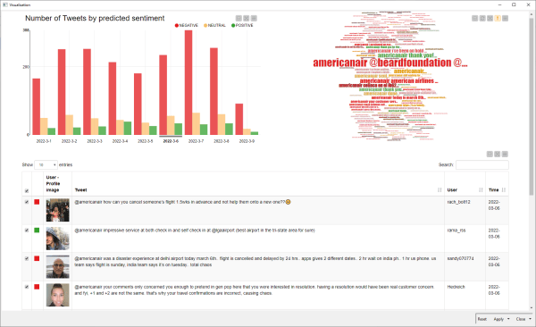 Sentiment analysis with BERT for marketing analytics