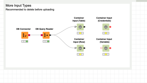 Explore REST capabilities for RESTful workflows