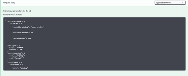 Explore REST capabilities for RESTful workflows