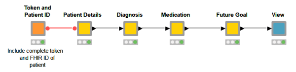 7 data science solutions for top digital healthcare use cases