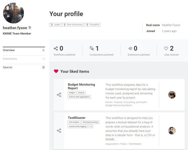 Give Kudos on KNIME Hub with a Valentine Heart
