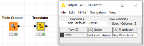 KNIME open source community components