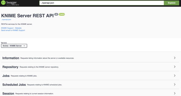 The KNIME Server REST API