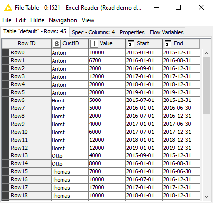 Measure and Monitor ARR in Two Steps