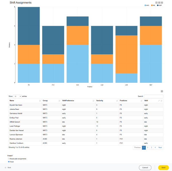 Whhat's Keeping AI Of the Factory Floor? And How KNIME Can Help