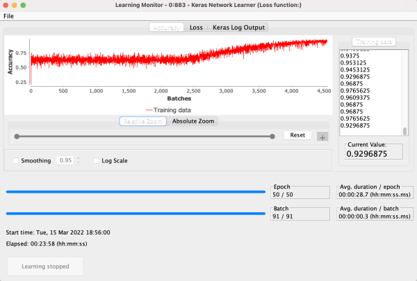 Deep learning for sentiment analysis tutorial