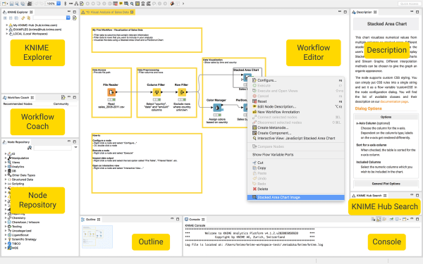 Seven things to do after installing KNIME