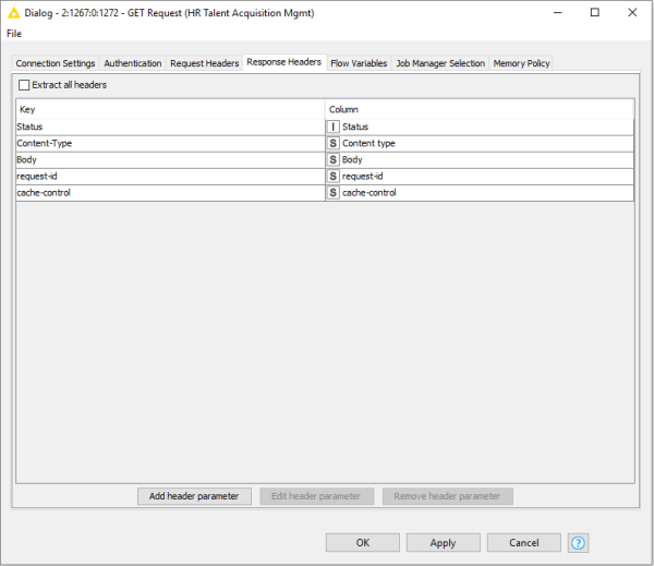 HR - Build Personnel Roster Microsoft Graph API and KNIME