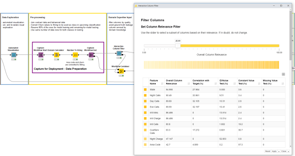 Integrated Deployment Series - Continuous Deployment