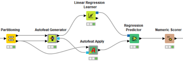 KNIME open source community components