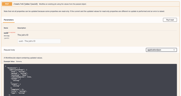 The KNIME Server REST API