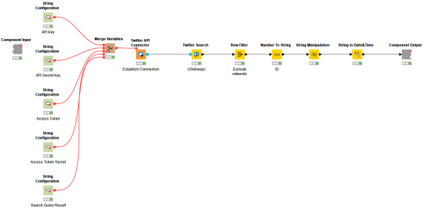 Lexicon-based sentiment analysis