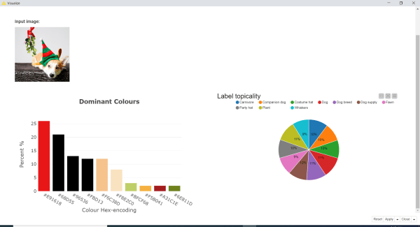 Machine Learning in Marketing Analytics