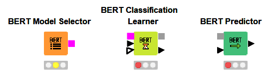 Sentiment analysis with BERT for marketing analytics