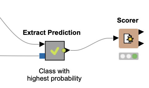 Deep learning for sentiment analysis tutorial