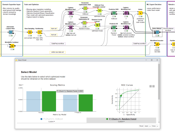 Integrated Deployment Series - Continuous Deployment
