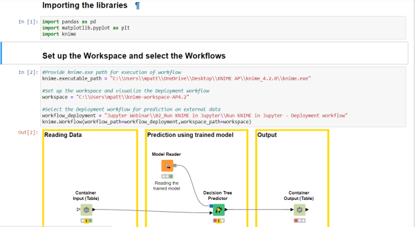 Integrating KNIME and Jupyter
