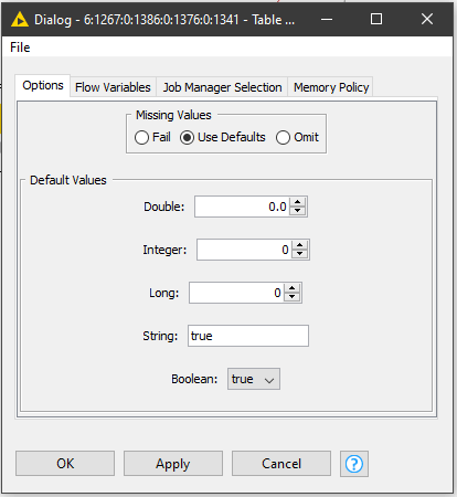HR - Build Personnel Roster Microsoft Graph API and KNIME