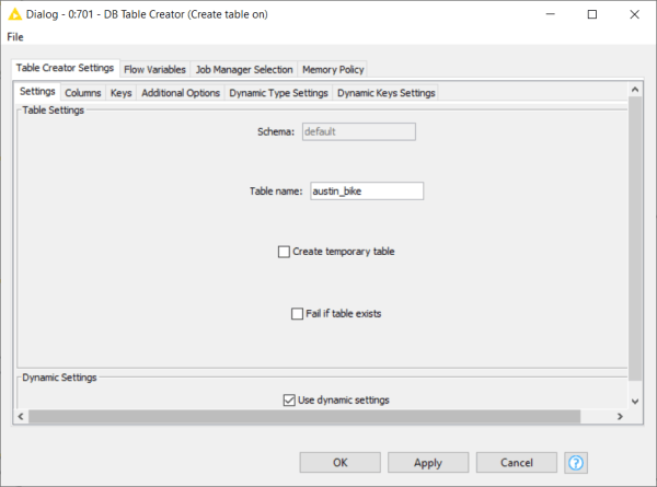 Google BigQuery meets Databricks