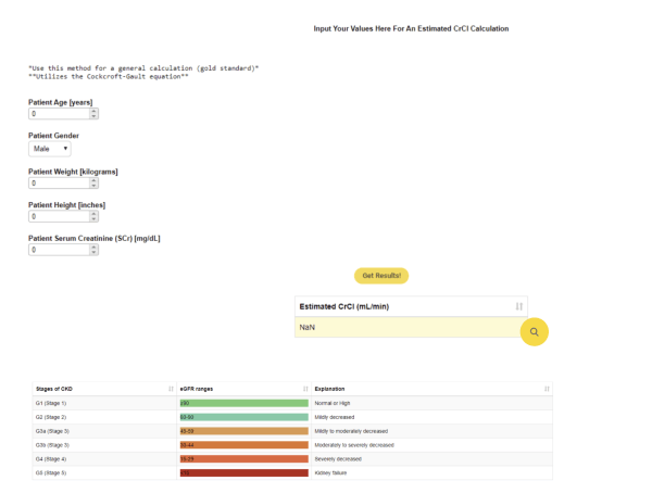 Digital Healthcare with KNIME