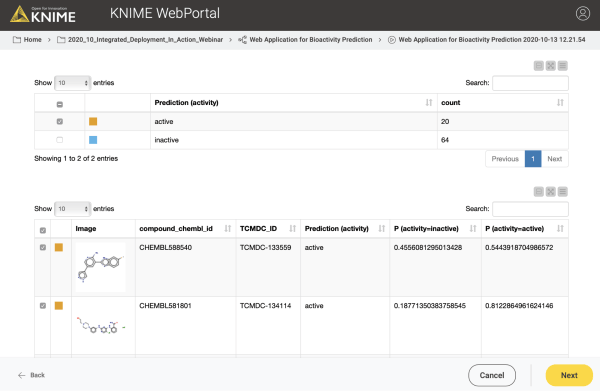 Training an ML model to building a predictive web application in three steps