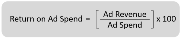 The Marketer’s Return-On-Ad-Spend ROAS Calculator in KNIME