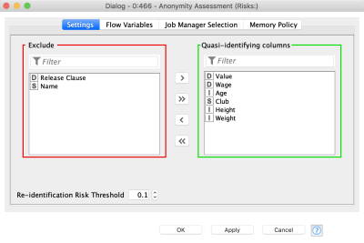 Data anonymization in KNIME