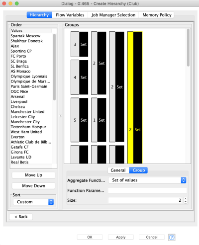 Data anonymization in KNIME