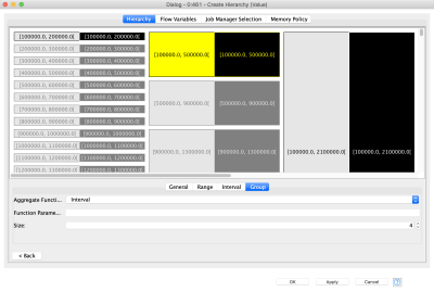 Data anonymization in KNIME