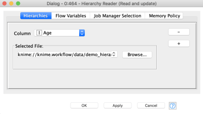 Data anonymization in KNIME