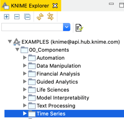 SARIMA - Seasonal ARIMA Models with KNIME