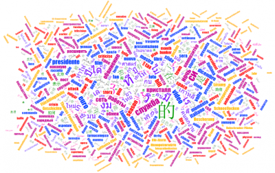 From Data Collection to Text Interpretation