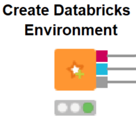 Google BigQuery meets Databricks
