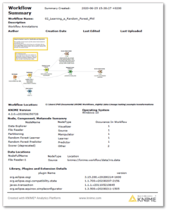 Compliance and Explainability with Metadata Mapping